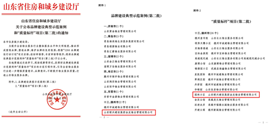 开元（中国）集团有限公司官网金友物业荣获多项省级荣誉